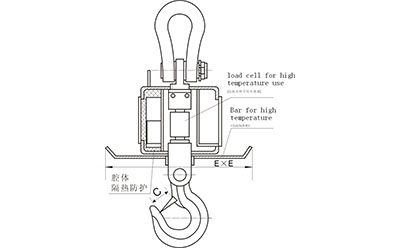 耐高溫電子吊秤規(guī)程、參數(shù)以及使用方法、適用場(chǎng)合